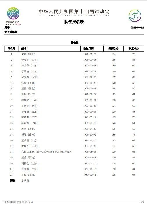 伊布在2016年加盟曼联，为曼联出战53场比赛，贡献29球10助，并在16/17赛季跟随曼联获得了欧联杯冠军、联赛杯冠军和社区盾杯冠军，2018年伊布离开曼联加盟洛杉矶银河。